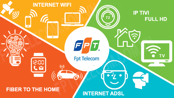 Gioi-thieu-fpt-telecom